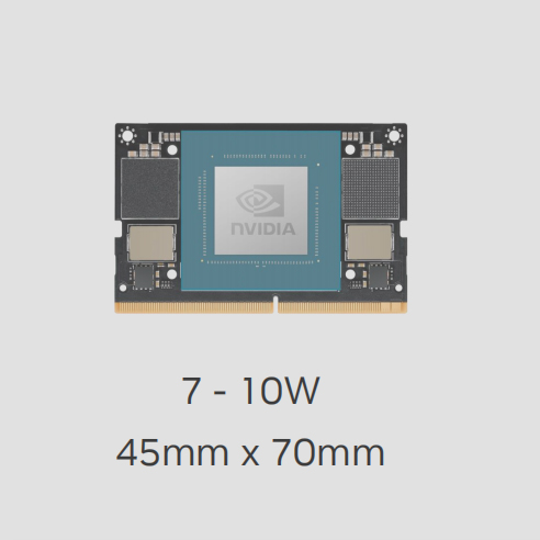 NVIDIA Jetson Nano