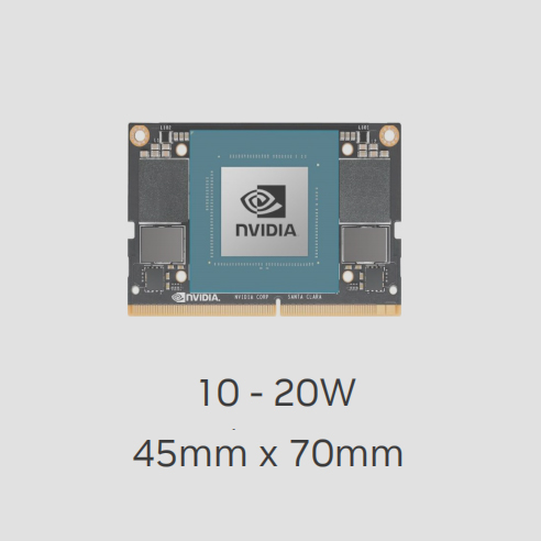 NVIDIA Jetson Nano