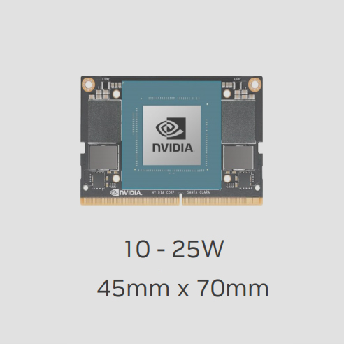 NVIDIA Jetson Nano